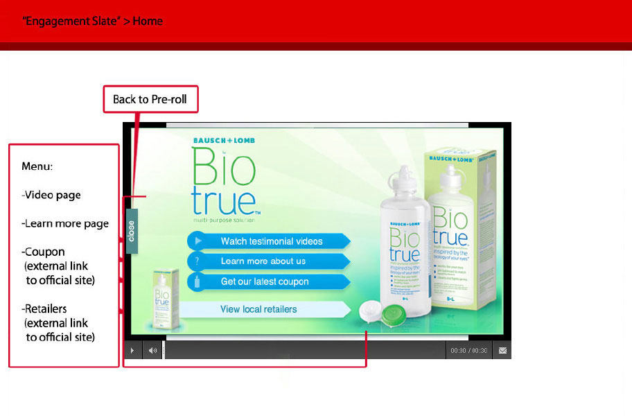 Bio True Storyboard Grafluxe