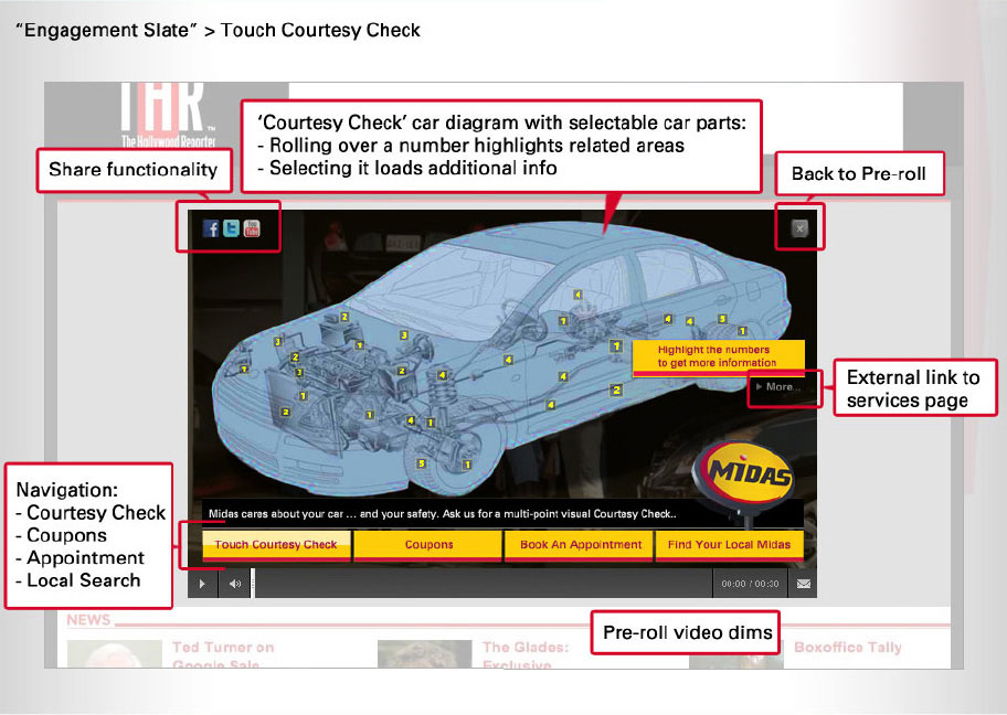 Midas Storyboard Image 3
