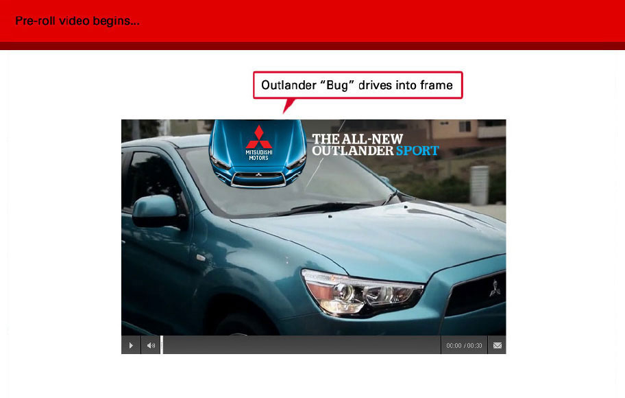 Mitsubishi Outlander Storyboard Image 2