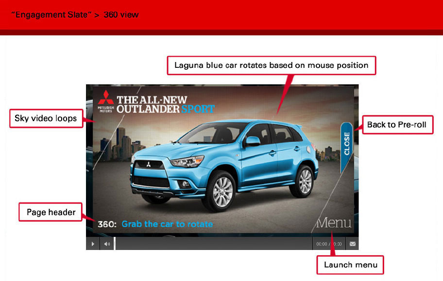 Mitsubishi Outlander Storyboard Image 4