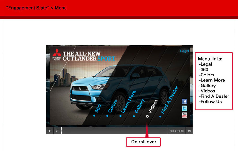 Mitsubishi Outlander Storyboard Image 6